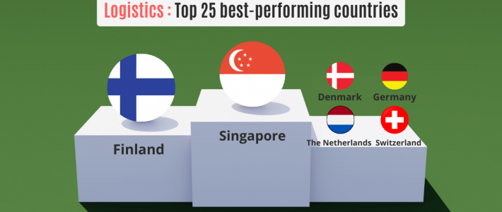 Which country has the largest logistics industry?