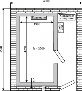 Understanding Cold Storage Room Sizes