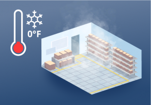 Preventing Spoilage: How Cold Storage Practices Protect Products Preventing Spoilage: How Cold Storage Practices Protect Products