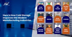 How Cold Storage Solutions Improve Product Quality and Shelf Life How Cold Storage Solutions Improve Product Quality and Shelf Life
